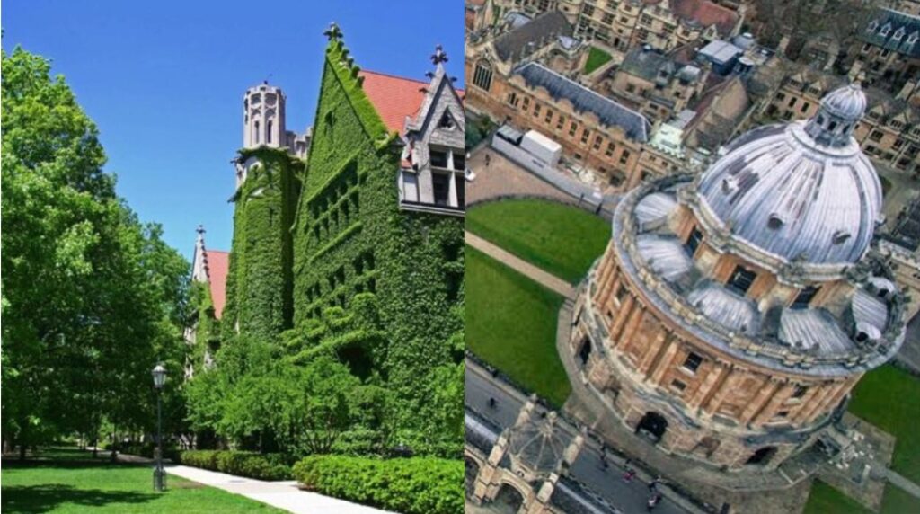 Top 10: Best Universities In The World